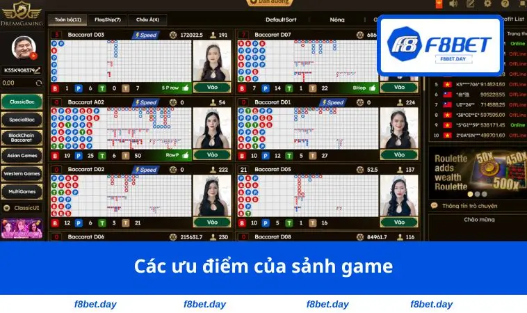 Các ưu điểm của sảnh game