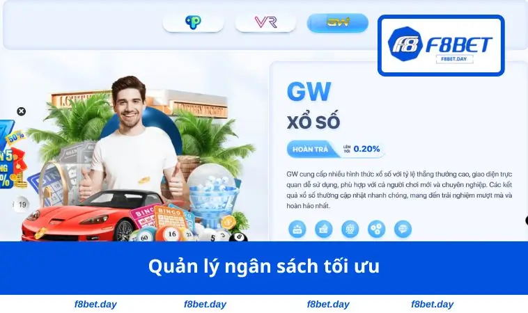 Quản lý ngân sách tối ưu