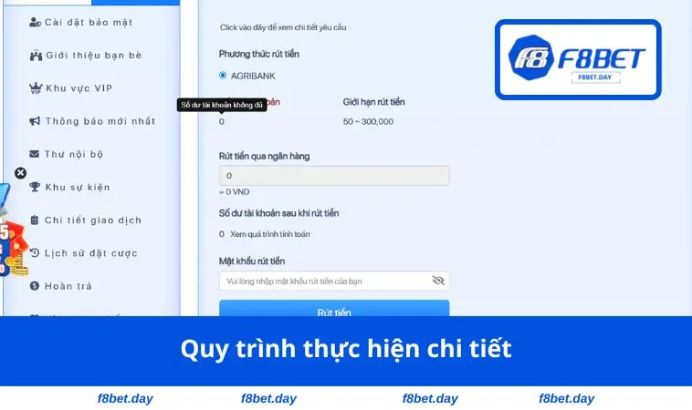 Quy trình thực hiện chi tiết